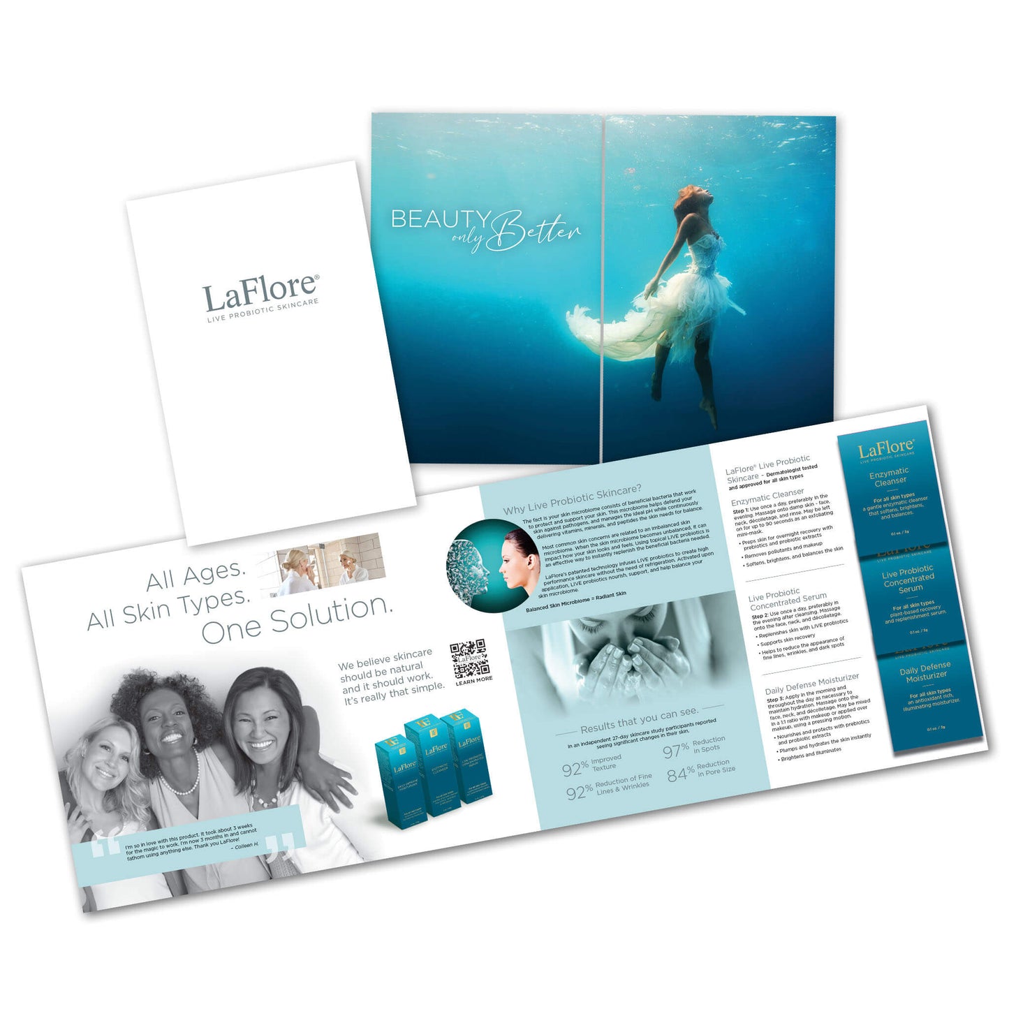 Retail Launch Package - LaFlorePRO