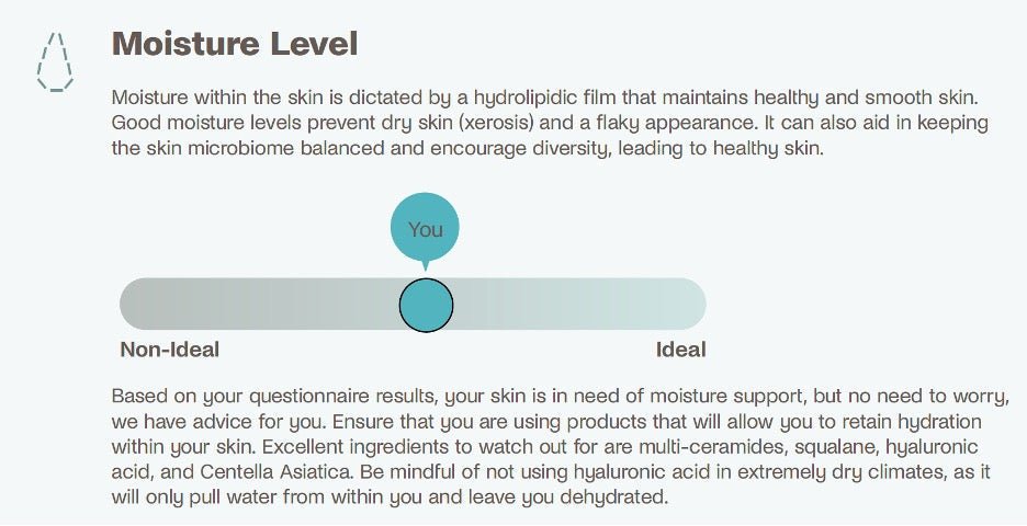 Skin Health Testing Trial Kit - LaFlorePRO