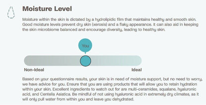 Skin Health Testing Trial Kit - LaFlorePRO