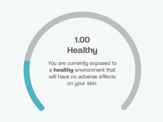 Skin Health Testing Trial Kit - LaFlorePRO